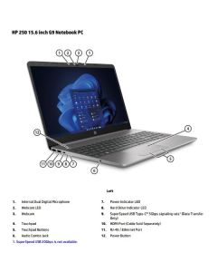 HP Notebook 255 G10 Ryzen3 8GB/256 - 8A664EA 