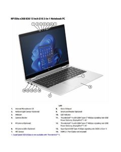 HP Notebook Elite x360 830 G10 32GB/1024- 7L7X4ET 