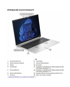 HP  Notebook EliteBook 860 G10 (4G LTE) 16GB/512 intel core i7 -7L7Y4ET 