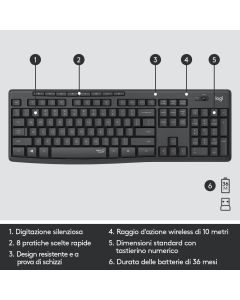 LOGITECH MK295 Kit Mouse e Tastiera italiana Wireless - Tecnologia SilentTouch  Ricevitore USB Nano - 920-009797
